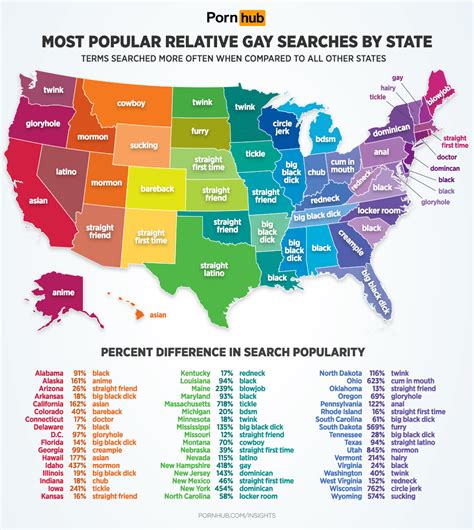 gay potn|Here Are 2024s Most Popular Gay Porn Searches In Each State。